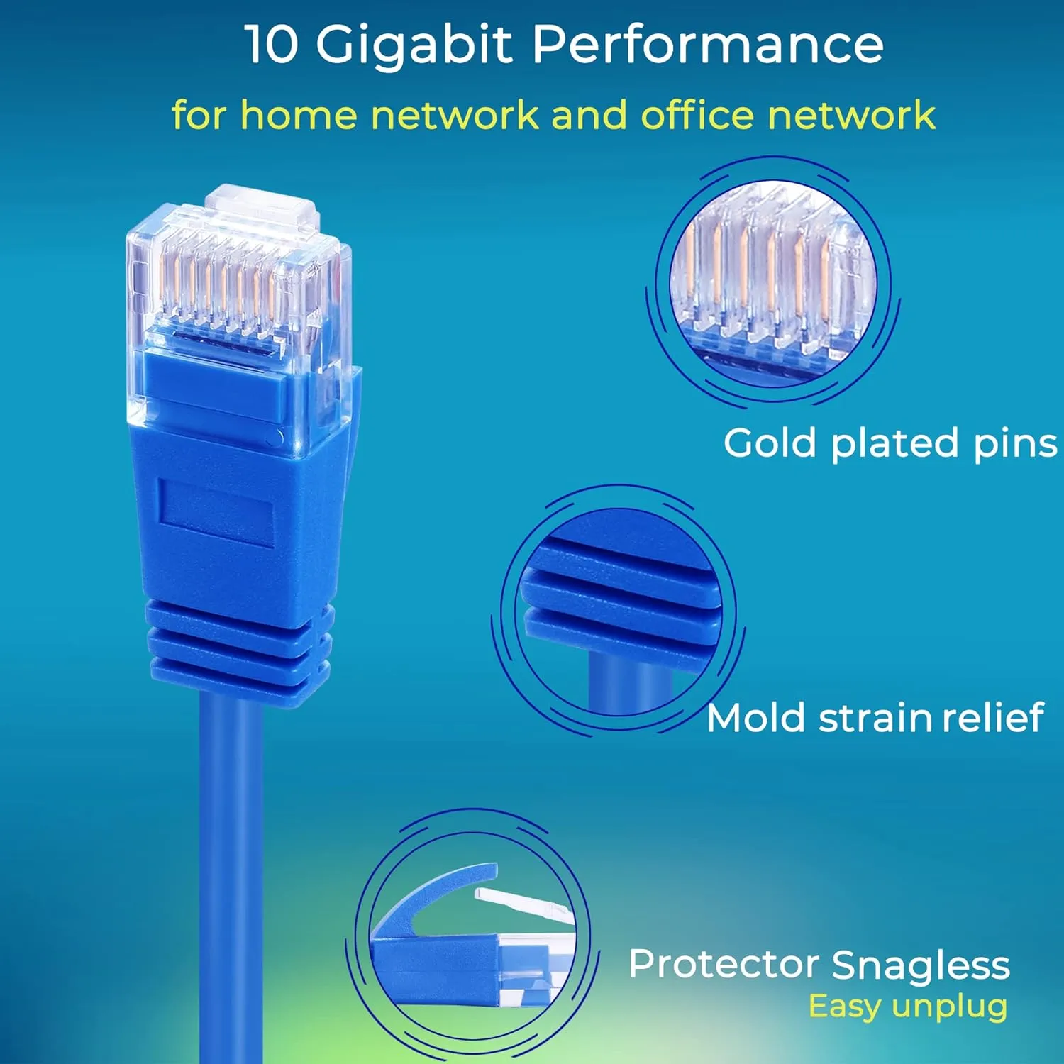 Rapink Patch Cables Cat6a 10ft (10 Pack) Slim, Cat6a Ethernet Patch Cable 10G Support, Snagless Cat 6 Patch Cable for Patch Panel to Switch, Flexiable Cat 6a Ethernet Cable with Gold Plated
