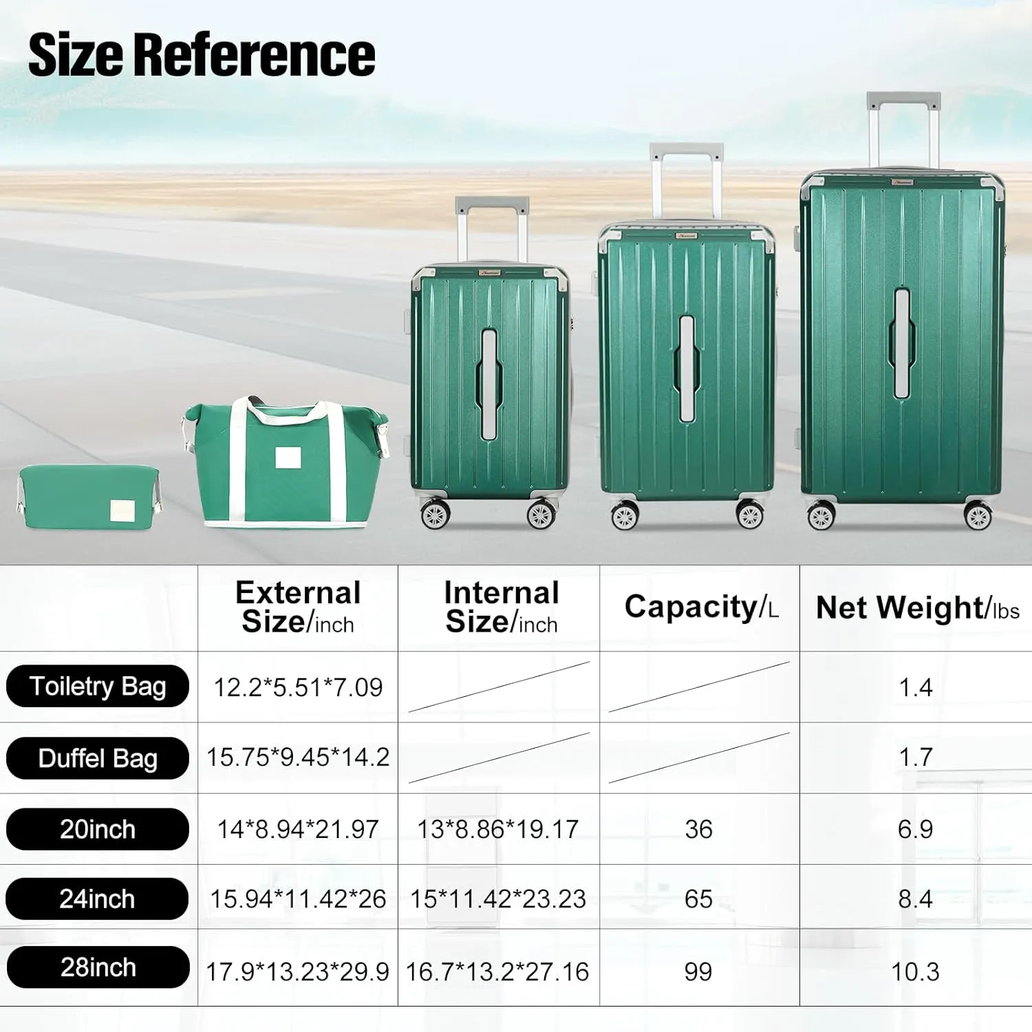 Romswi 5-Piece Luggage Set with Cup Holder TSA Lock, 20" 24" 28" Hardside Spinner Suitcase with Duffel Bag, Lightweight Durable PC ABS Sage Green Travel Luggage