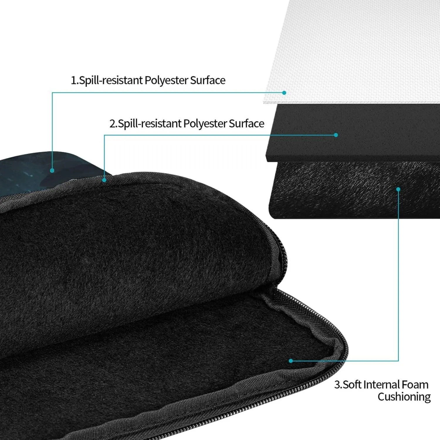 Sea Under The Aurora Borealis Pattern Shockproof Portable Laptop 17 inch Sleeve Bag for Men and Women - Ideal for Business Travel, School, and Daily Use