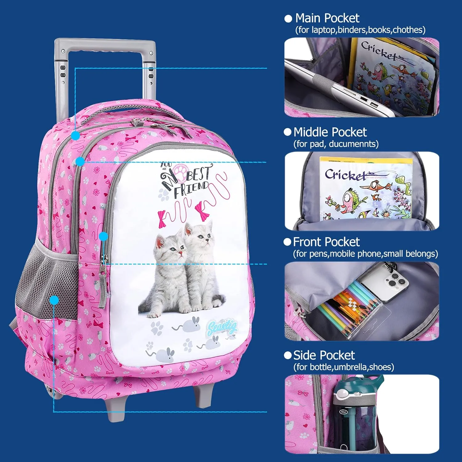 Seastig Kids Wheeled Backpack 18in Double Handle with Wheels