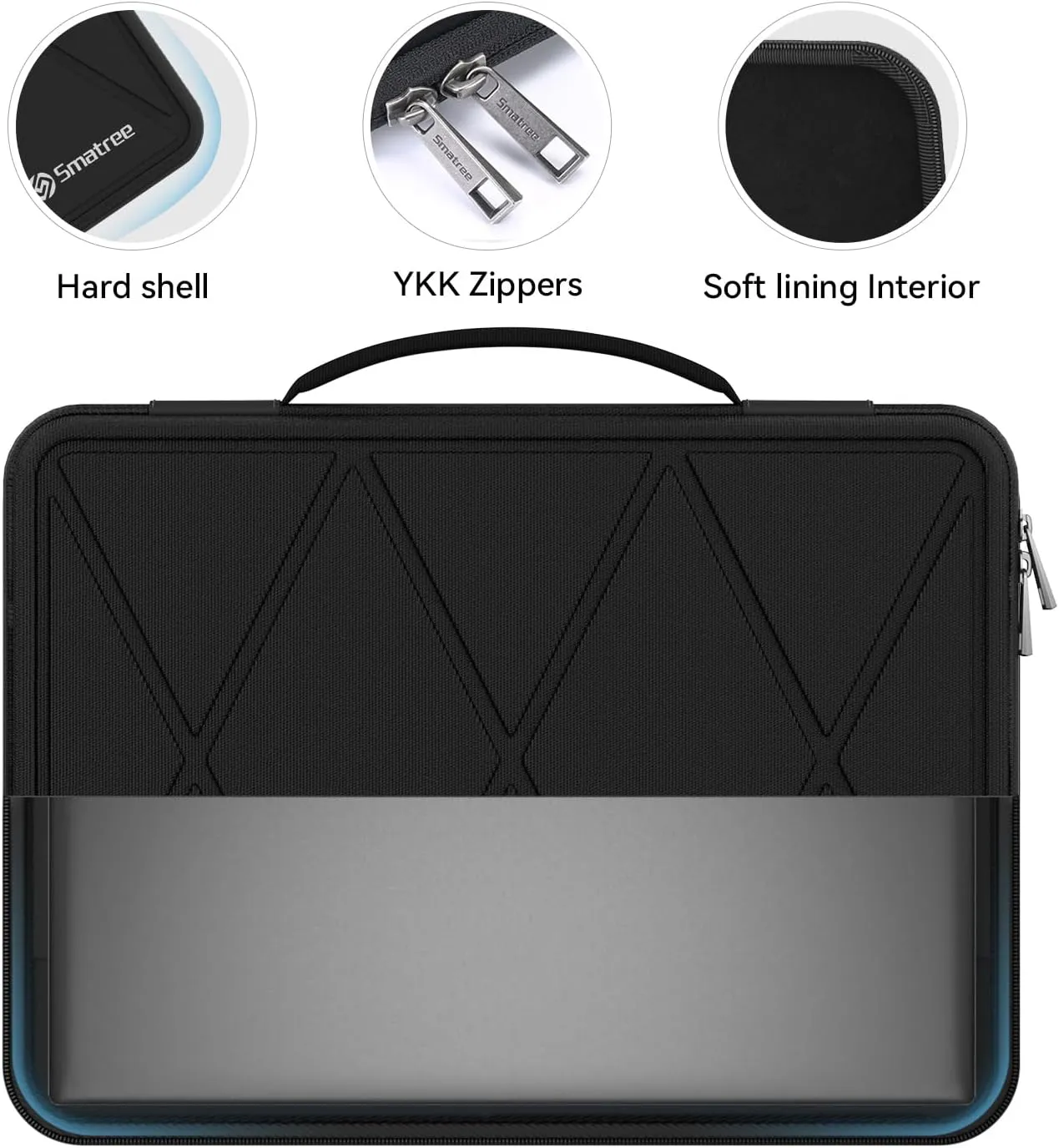 Smatree Hard EVA Protective Sleeve Case Compatible for 14 inch Lenovo IdeaPad 4G LTE Laptop, Slim and Anti-Shock Case Notebook Bag (X8029)