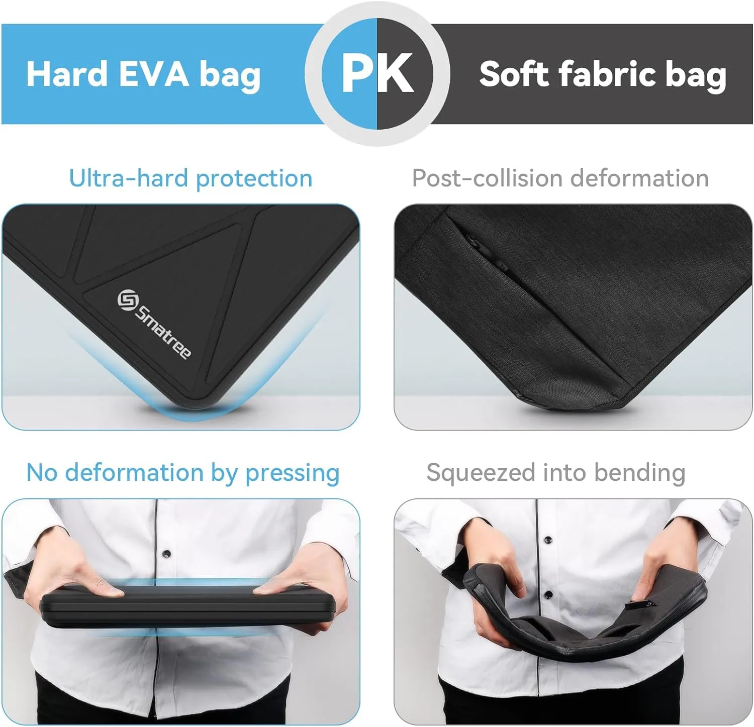 Smatree Hard EVA Protective Sleeve Case Compatible for 14 inch Lenovo IdeaPad 4G LTE Laptop, Slim and Anti-Shock Case Notebook Bag (X8029)