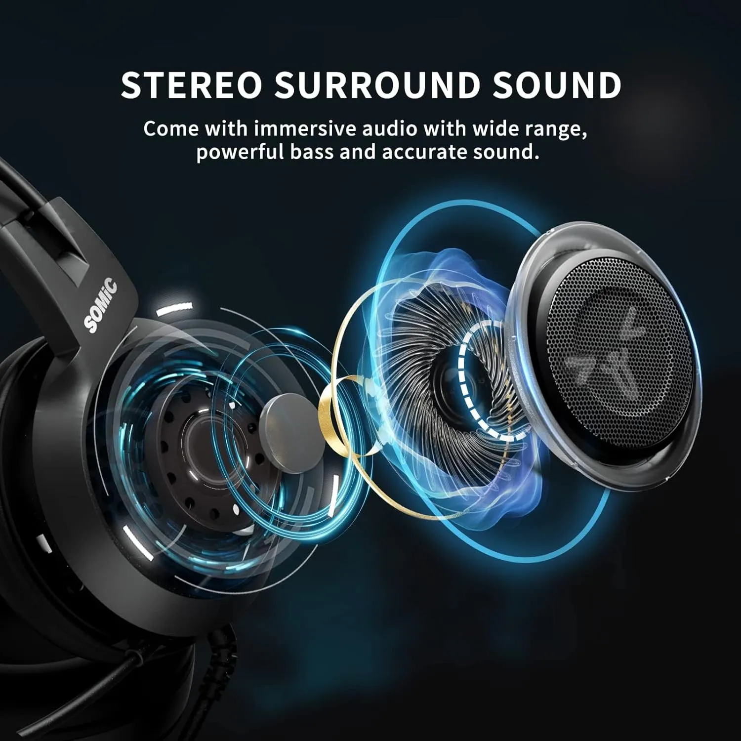 SOMIC Stereo Gaming Headset with Mic for PS4, PS5, Xbox One, PC, Mobile Phone, 3.5MM Sound Detachable Cat Ear Headphones Lightweight Self-Adjusting Over Ear Office Headphones G951S Black