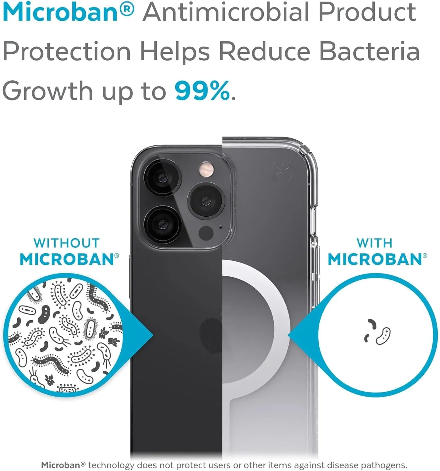 Speck Presidio Perfect-Clear Ombre iPhone 13 Pro Case - Built for MagSafe, Drop & Camera Protection - Scratch Resistant, 6.1 Inch Phone Case - Clear/Atmosphere Fade