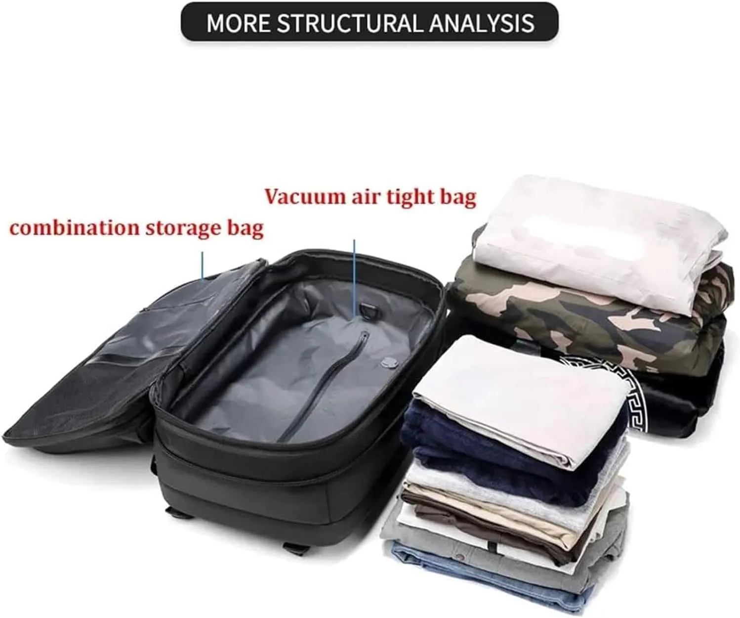 Spence Vac Backpack, Ezy Vac Backpack, Ezyvac Rucksack, Easyvacpack, Vacuum Bag with Anti Theft Lock (Gray with Pump)
