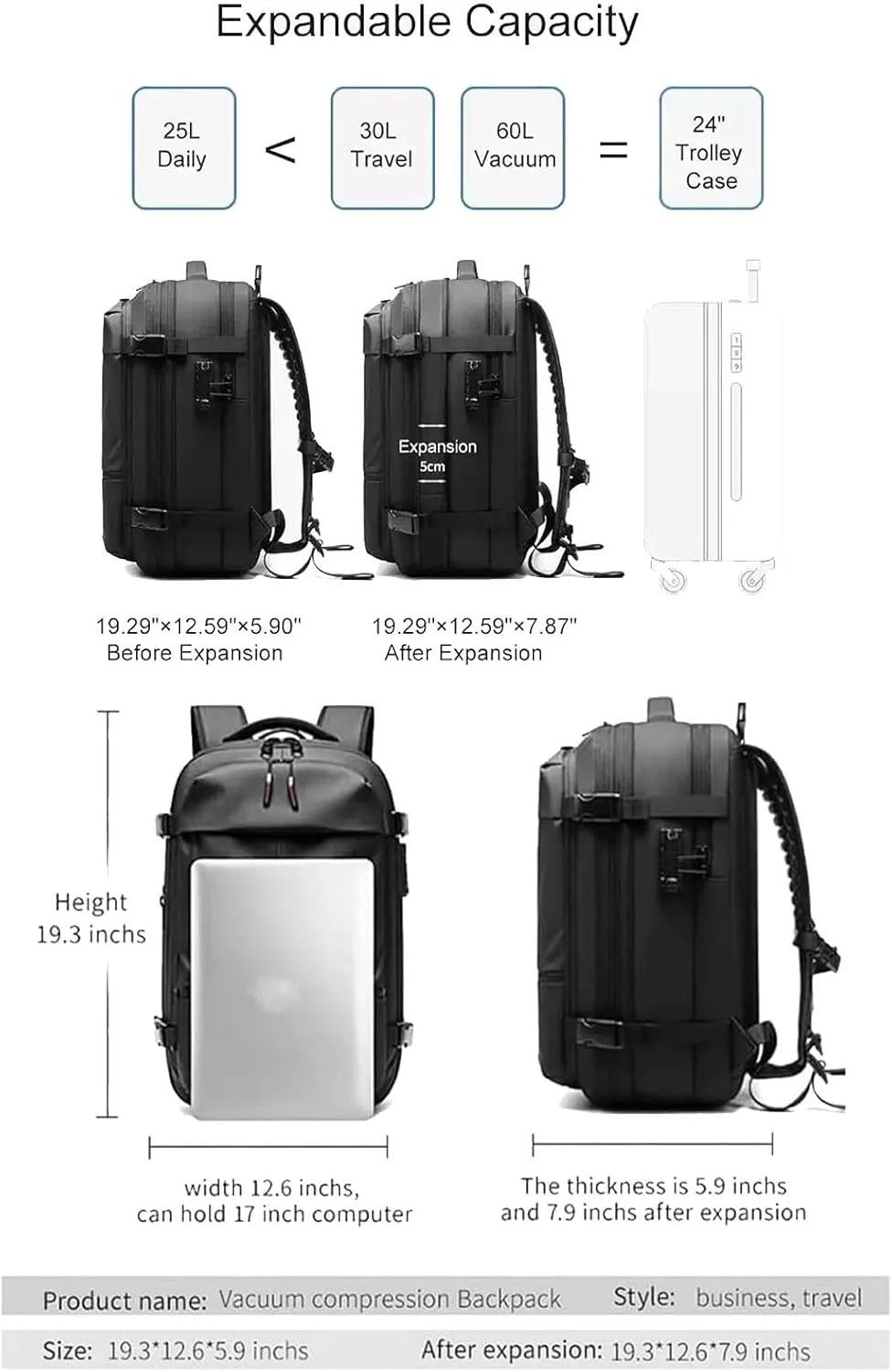 Spence Vac Backpack, Ezy Vac Backpack, Ezyvac Rucksack, Easyvacpack, Vacuum Bag with Anti Theft Lock (Gray with Pump)