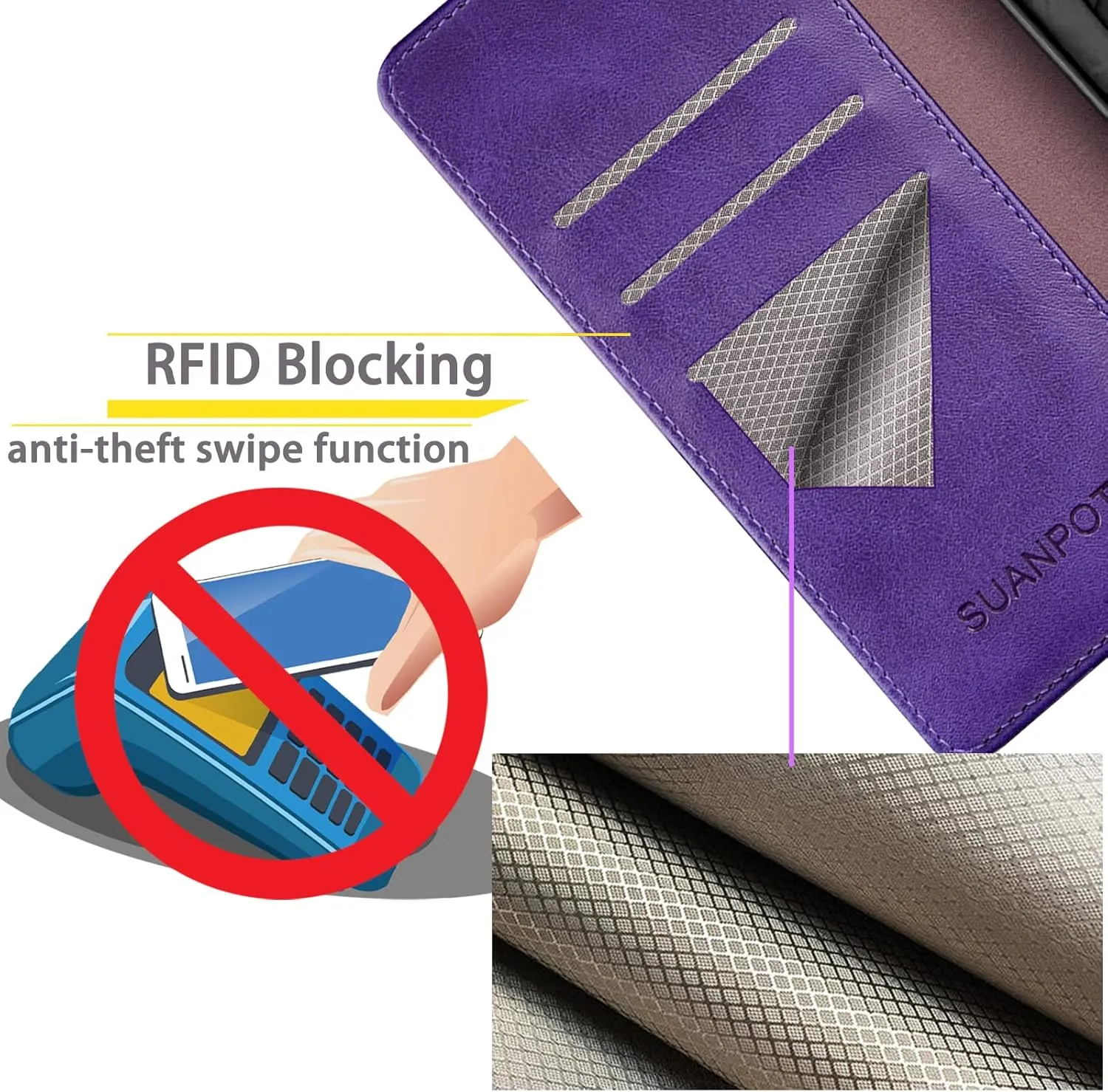 SUANPOT for Samsung Galaxy S24 Ultra Wallet case with RFID Blocking Credit Card Holder,Flip Book PU Leather Protective Cover Women Men for Samsung S24Ultra Phone case Purple