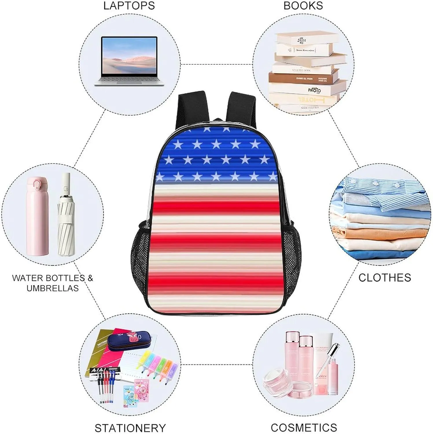 Supdreamc Men & Women Lightweight Red Blue White American Flag Casual Daypack Large Capacity Bookbag Transparent Bag for Gym Business Bicycle