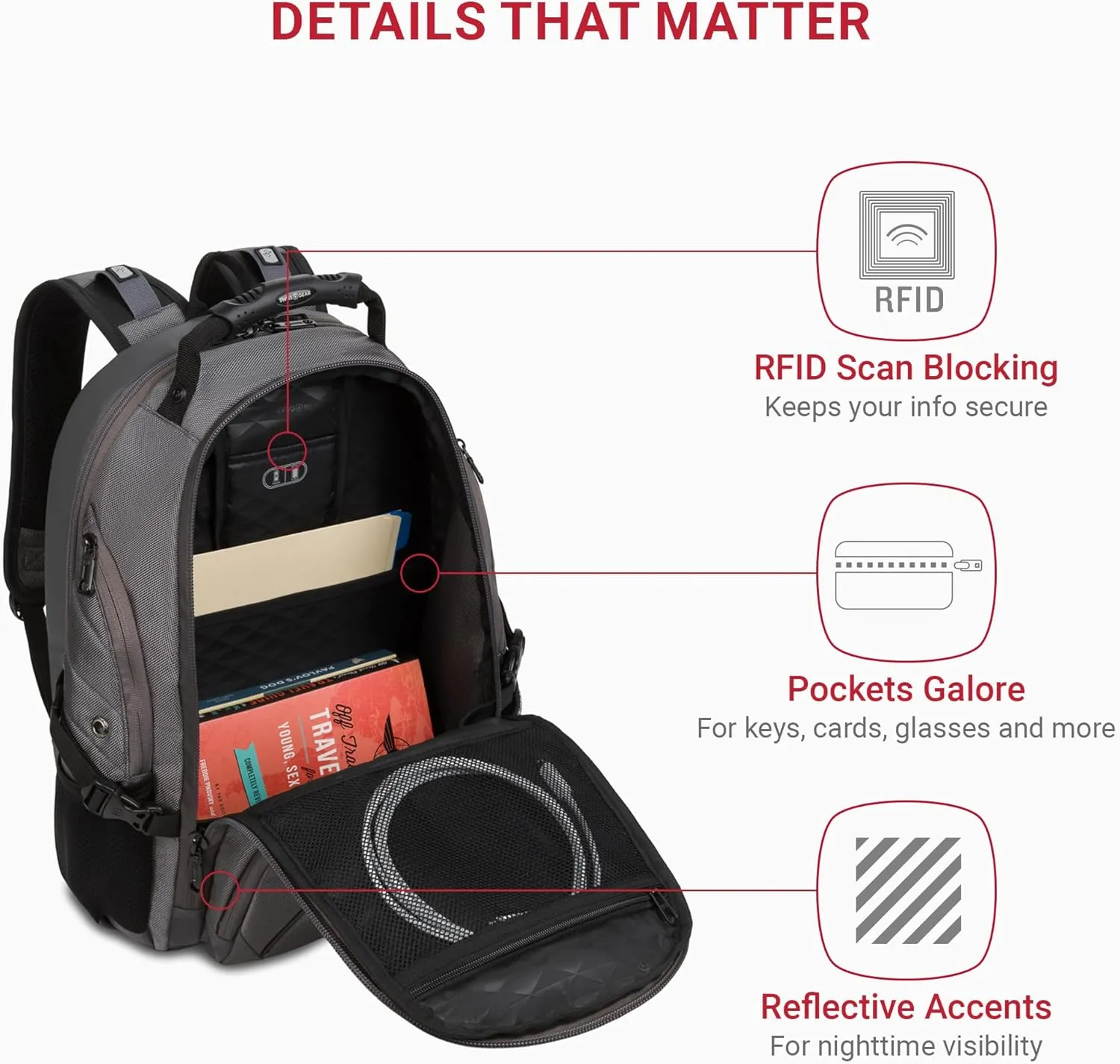 SwissGear 1900 Scansmart TSA 17 Laptop Backpack, Sting Grey Ballistic, 19-Inch
