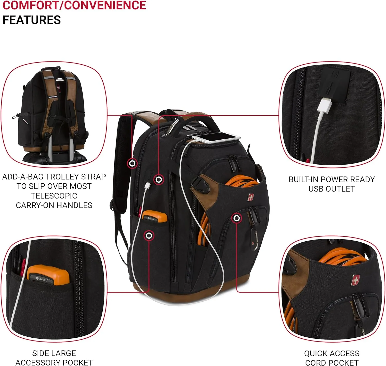 SwissGear Tool Bag Backpack, Fits Up to 17-Inch Laptop, Work Pack PRO, Black/Brown Canvas