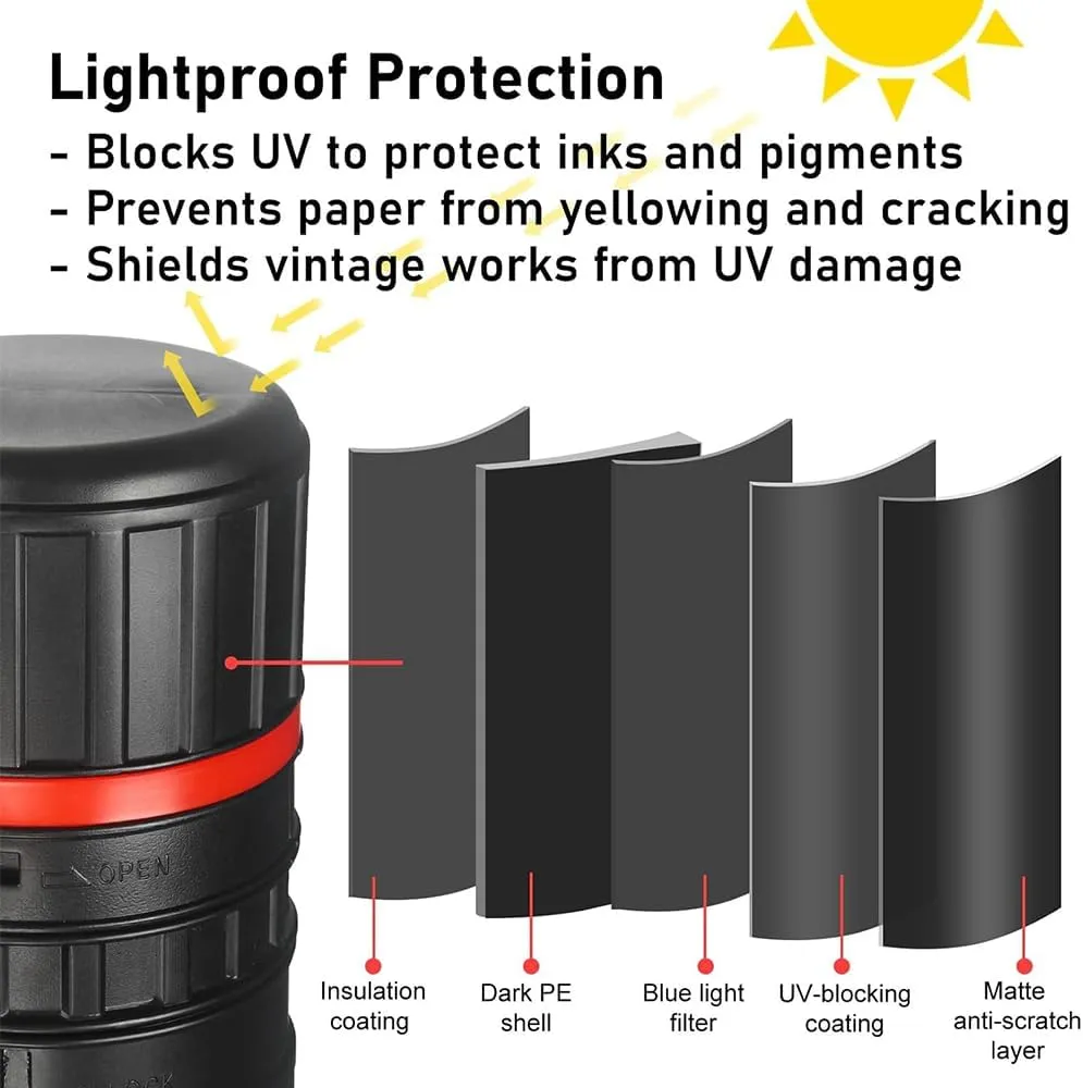 Telescoping Poster Tube Extendable 25" to 43" - Water-proof & Lightproof Storage Tube for Artwork Documents Blueprints Maps - Protective Storage Cases for Architects (EФ4.1*L30.3"*51.2")