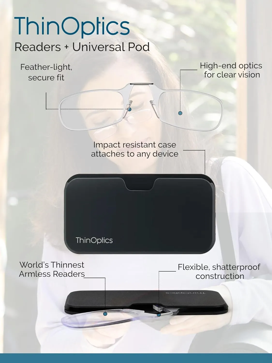 ThinOptics Universal Pod Case   Rectangular Reading Glasses