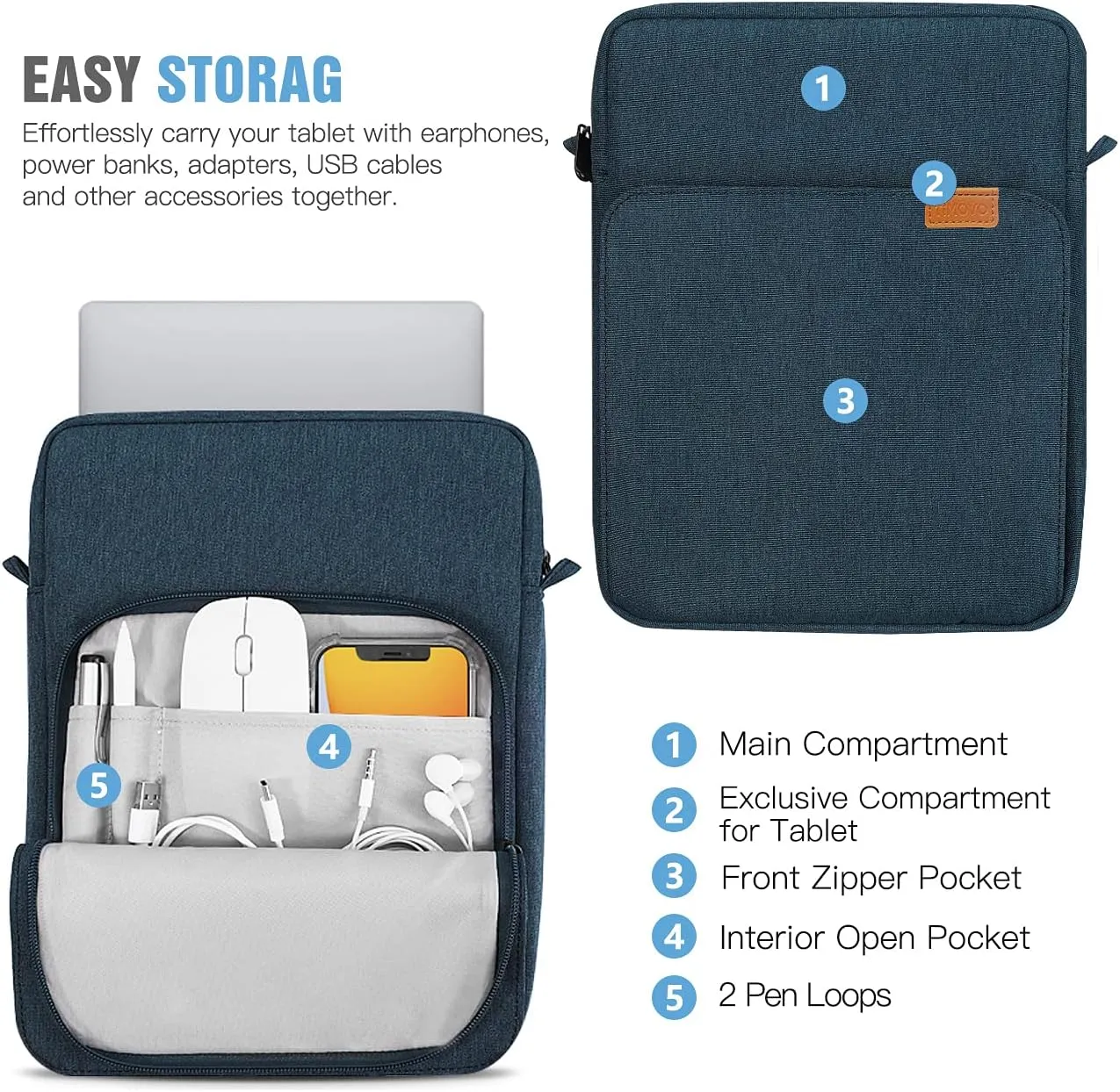 TiMOVO 13.3 Inch Laptop Sleeve Case for MacBook Air 2022-2018, MacBook Pro M2 14"/13" M2/M1 Pro/M1 Max 14.2 2023-2021, Surface Pro 9/8, Galaxy Tab S9 /S8  12.4", Laptop Carrying Bag with Handle,Indigo