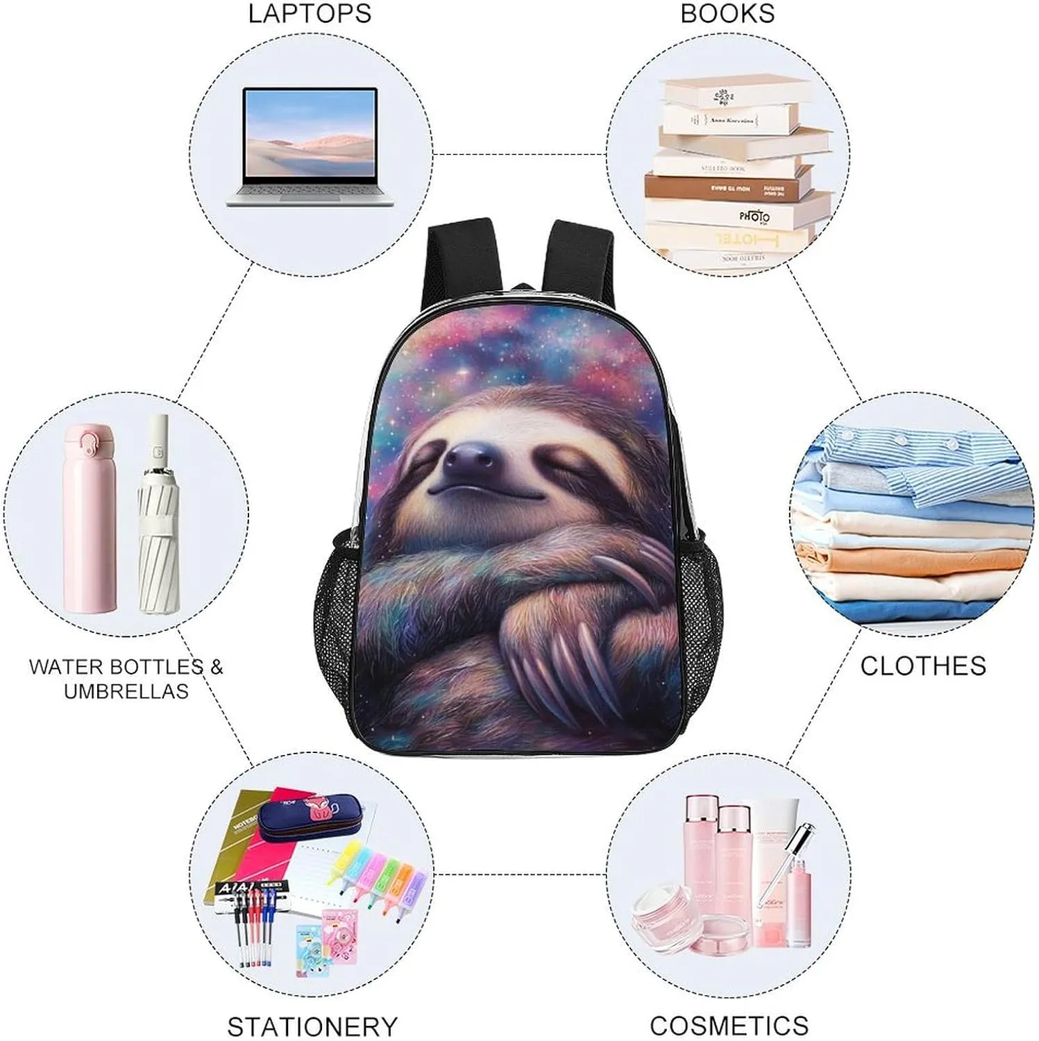 Transparent Daypack Backpack for Sports Travel Running - Big Capacity Anti-Theft Multipurpose Carry On Bag, Blue Nebula Sloth Laptop Book Bag Rucksack