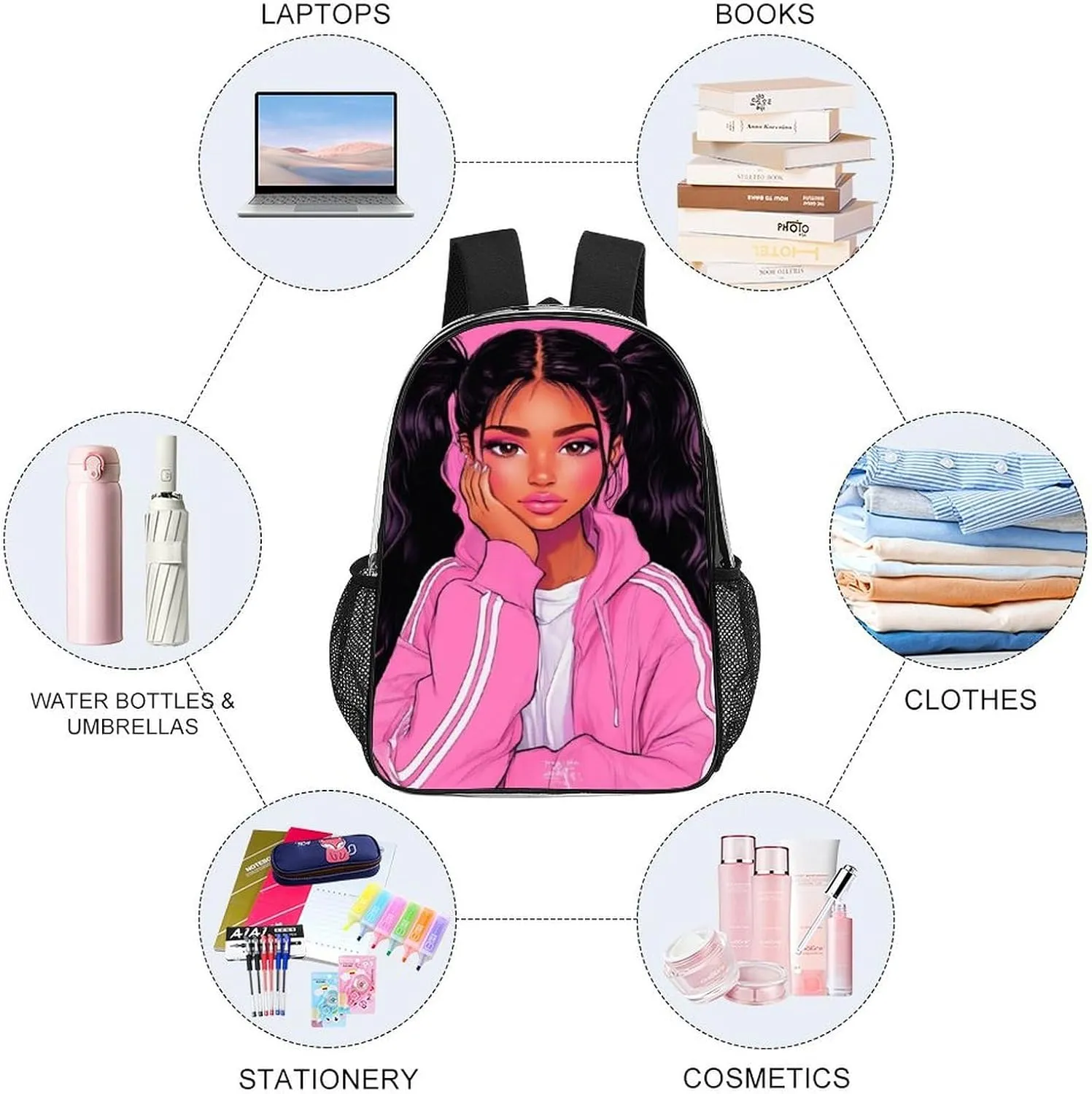 Transparent Daypack Backpack for Trekking Picnic Walking Cycling - Large Capacity Anti-Theft Multipurpose Shoulder Bag, African American Black Woman woman Art Casual Daypack