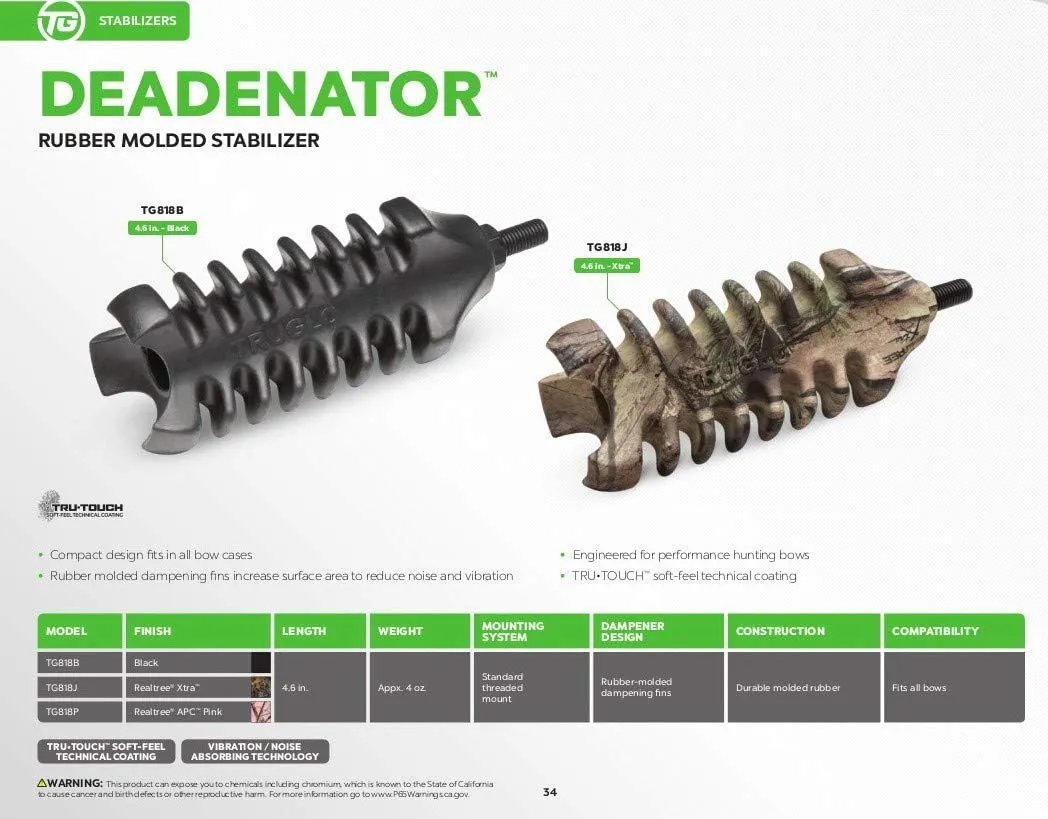 TRUGLO DEADENATOR Rubber Molded Vibration & Noise Reducing Lightweight Hunting Archery Bow Stabilizer