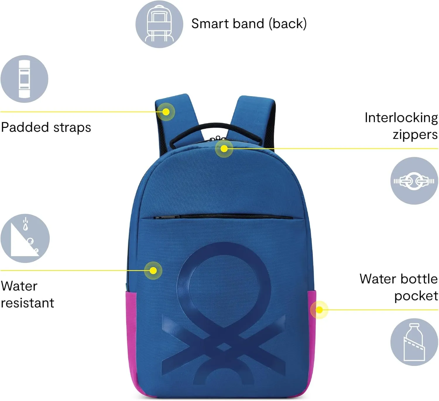 United Colors of Benetton Fabrica Backpack, Blue, 15.6 Inch Laptop Sleeve