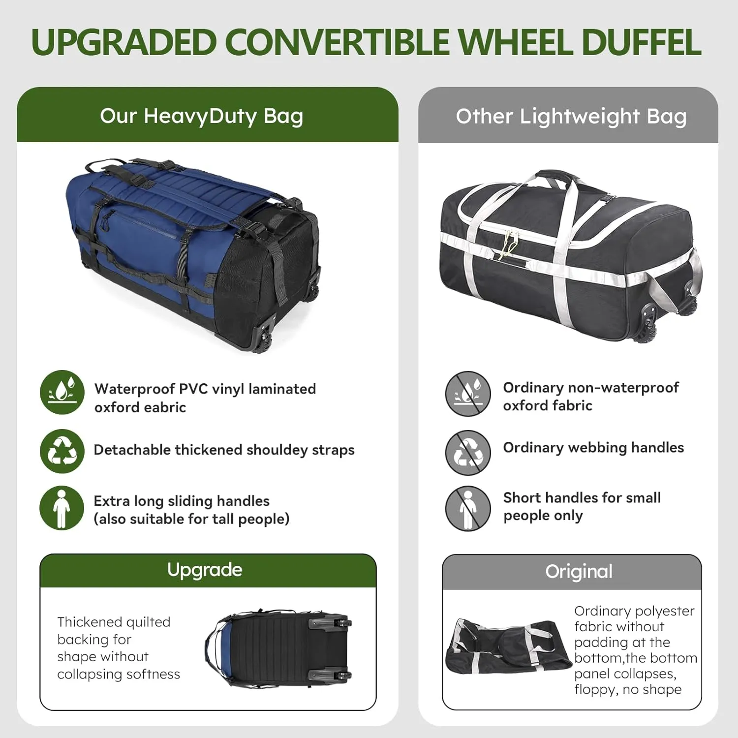 Vomgomfom 86L Collapsible Wheeled Luggage With Removable Backpack Straps,Waterproof Rolling Duffle Bag with Quilted Base,Navy