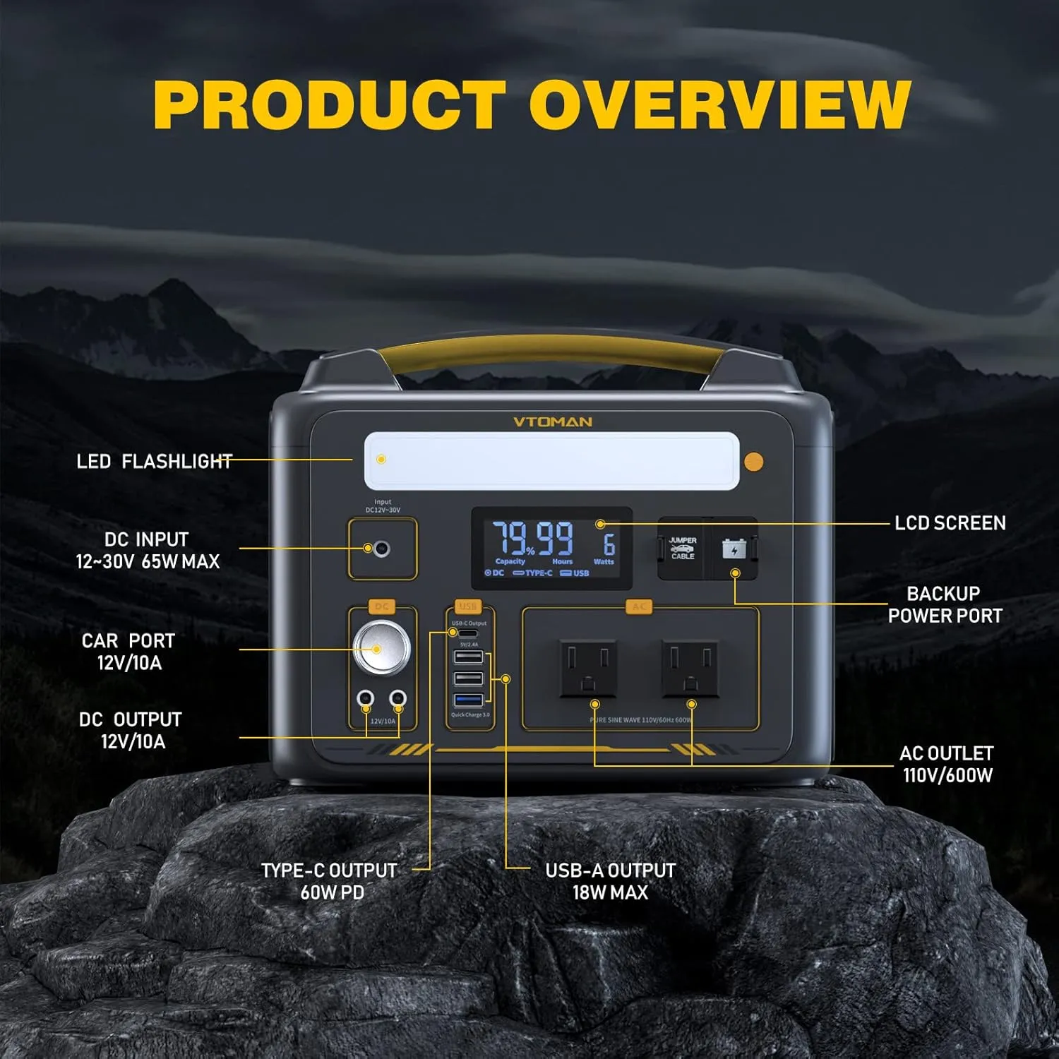 VTOMAN Jump 600X Portable Power Station, LFP Battery Powered Generator with 2x 600W AC Outlets (Surge 1200W), 4x USB ports, 3x DC Output for Outdoor Camping, Vehicle Emergency, Electric Backup