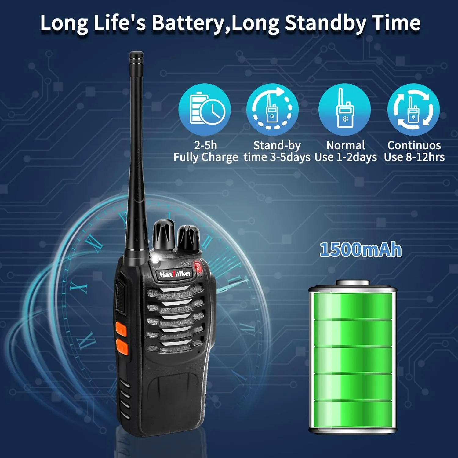 Walkie Talkies Long Range Rechargeable: MaxTalker MT-8S Radios Walkie Talkies with Earpiece, 1500mAh Battery with Type-C Charging, Construction Walkie Talkie for Adults Business Education, 10 Pack