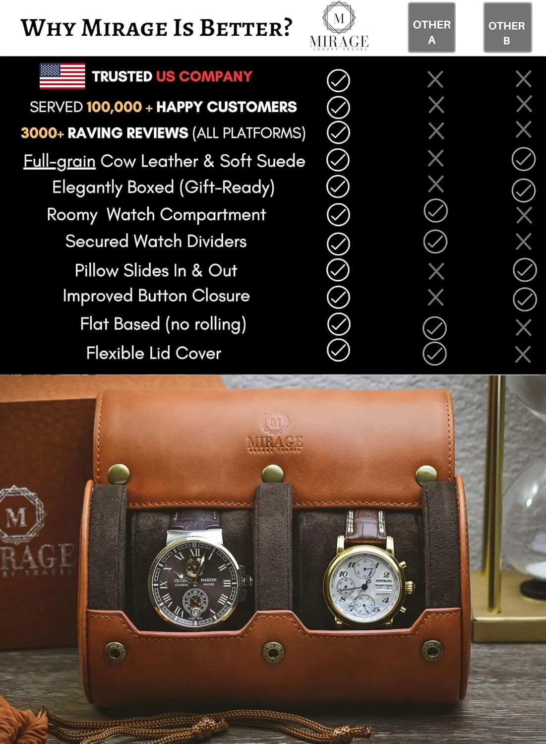 Watch Travel Case for Men 2 slot – Watch Roll – Brown Full Grain Cow Leather