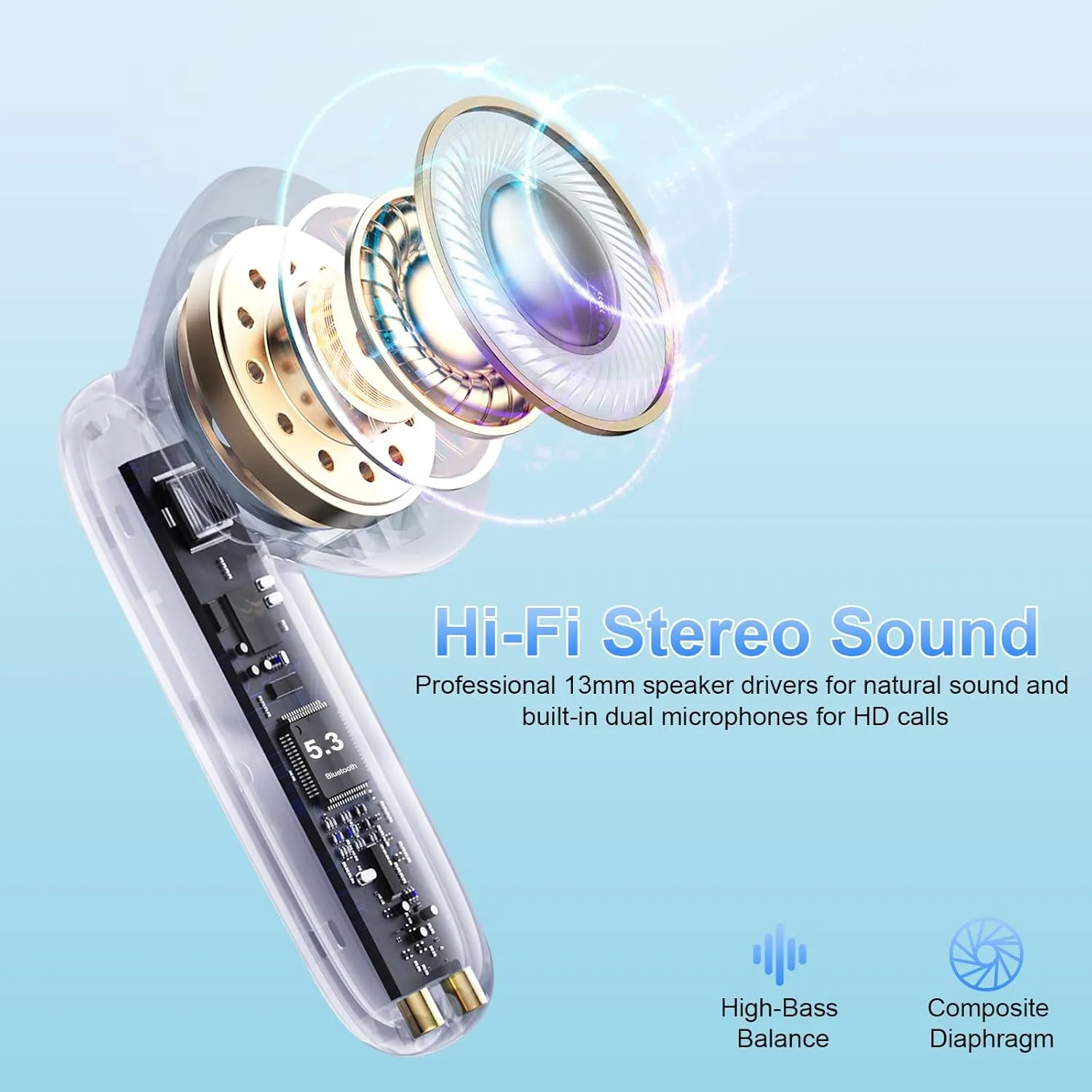 Wireless Earbuds, Bluetooth 5.3 Headphones in Ear with 4 ENC Noise Cancelling Mic, HiFi Stereo Deep Bass Wireless Earphones 40Hrs, in-Ear Earbud Bluetooth Dual LED Display IP7 Waterproof, Silver