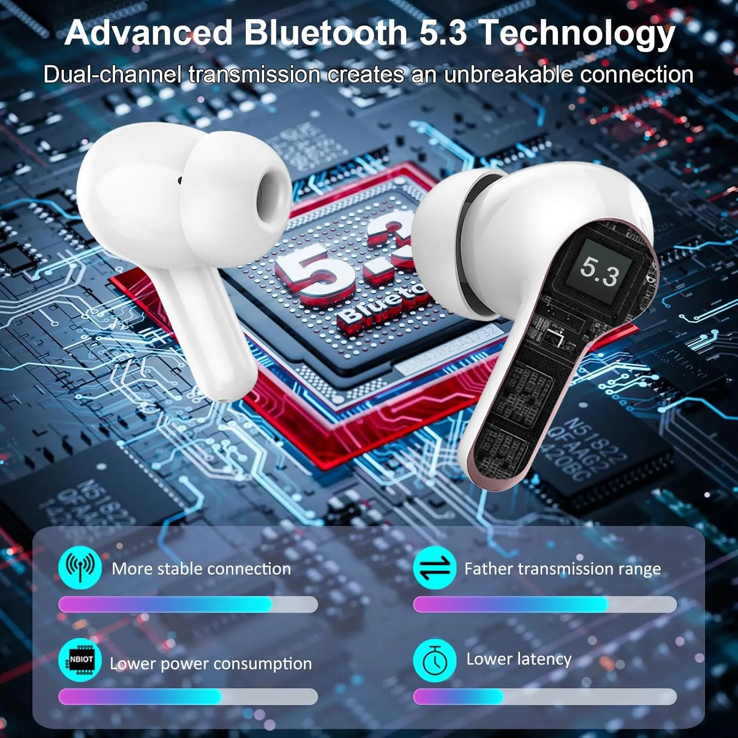 Wireless Earbuds Bluetooth Headphones, 2025 Hi-Fi Stereo Deep Bass Ear Buds, 4 ENC Noise Cancelling Mic, USB Fast Charging in-Ear Earphones, IP7 Waterproof Workout Sport for Laptop Pad Android iOS