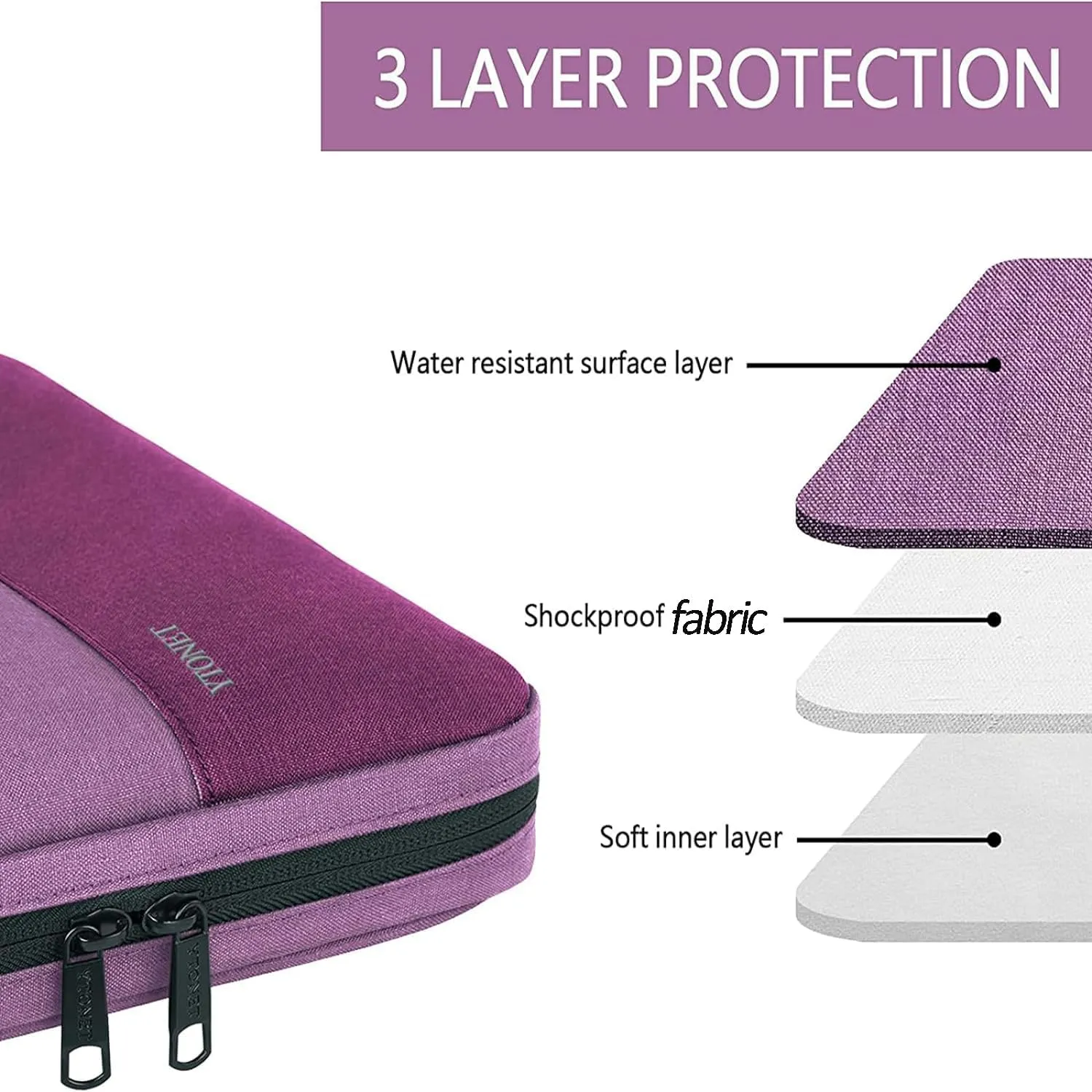 Ytonet Laptop Sleeve Case 15.6 Inch, Slim Water Resistant TSA Carrying Case with Handle, Protective Laptop Cover Compatible with HP Dell Lenovo Asus Notebooks, Gift for Women, Purple