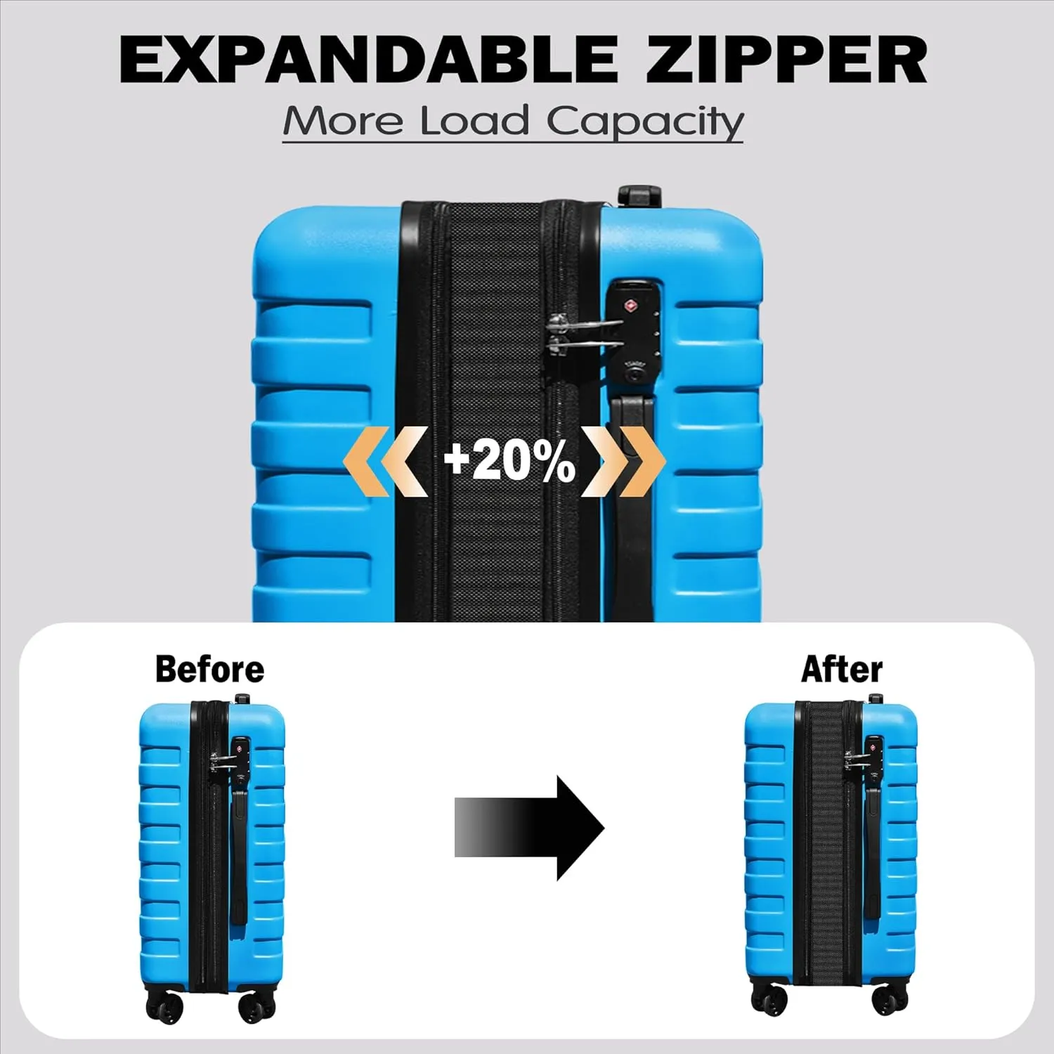 Zebra 20" Expandable Carry-On Luggage Set with TSA Lock, Lightweight Hardshell Suitcase with Spinner Wheels, PC ABS Durable Checked Luggage, Bonus Travel Backpack & Cosmetic Makeup Bag, Blue